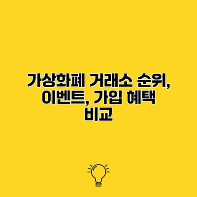 가상화폐 거래소 순위, 이벤트, 가입 혜택 비교