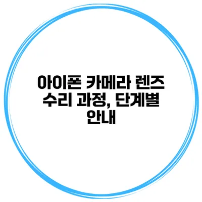 아이폰 카메라 렌즈 수리 과정, 단계별 안내
